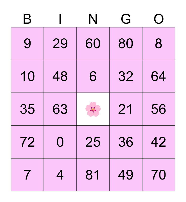 Bingo da Mutiplicação Bingo Card