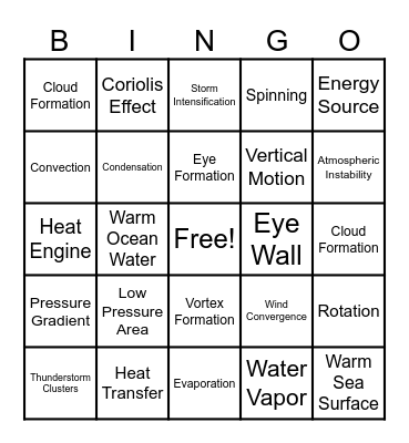 TYPHOON BINGO Card