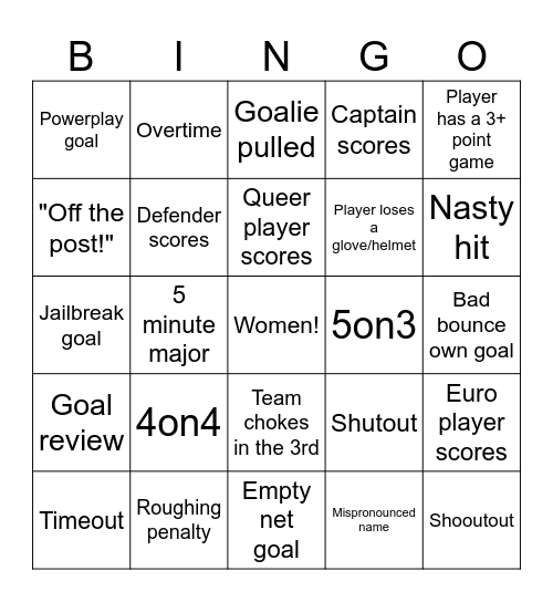 PWHL Bingo Card