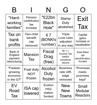 B U D G E T Bingo Card
