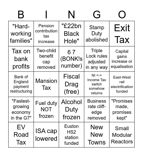 B U D G E T Bingo Card