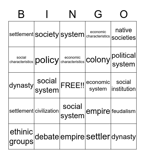 Gage's BINGO Card