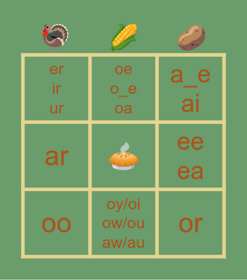 thanksgiving! Bingo Card