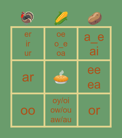 thanksgiving! Bingo Card