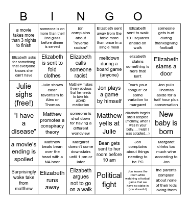 Thanksgiving 2025 Bingo Card