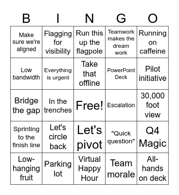 Office Lingo Bingo! Bingo Card