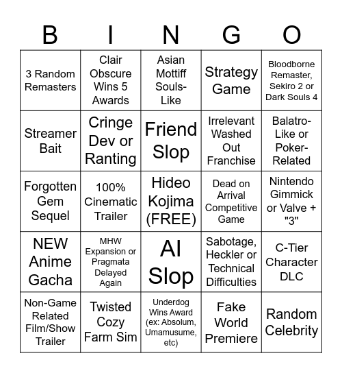 Game Awards 2025 - Nacho's Bingo Card
