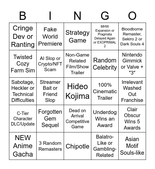 Game Awards 2025 - Nacho's Bingo v2 Bingo Card
