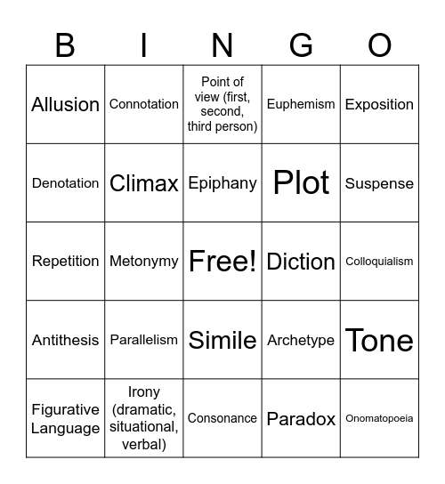 HS ENG 1 Bingo Card