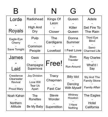 Angel's Music Bingo 16 Bingo Card