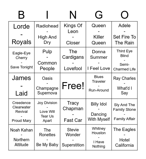 Angel's Music Bingo 16 Bingo Card