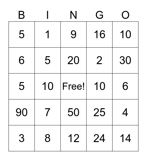 Multiplication & Division Bingo Card