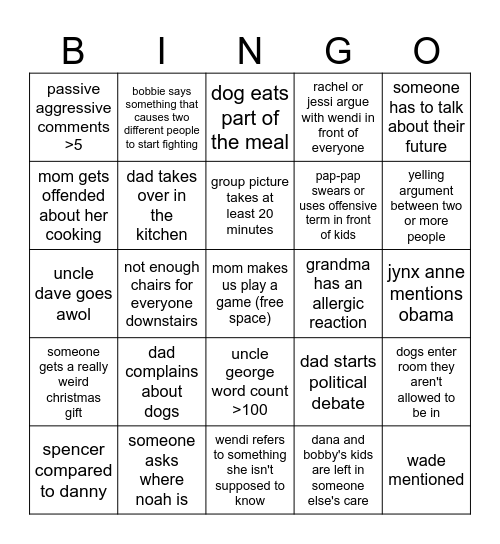 thanksgiving bingo jenkins edition Bingo Card