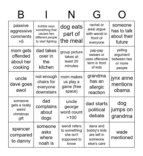 thanksgiving bingo jenkins edition Bingo Card