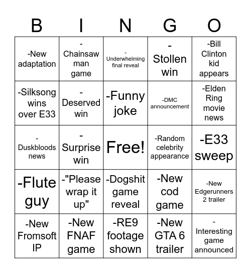Congress 2's 2025 Game Awards Bingo Card
