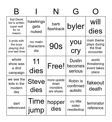 Stranger Things 5 Bingo! Bingo Card