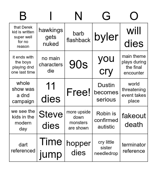 Stranger Things 5 Bingo! Bingo Card