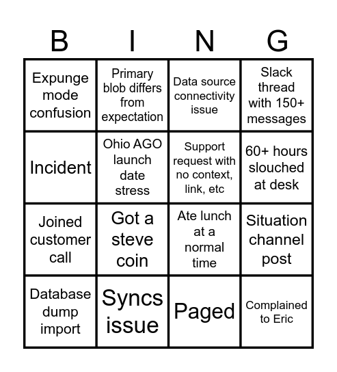 Data Support Bingo Card