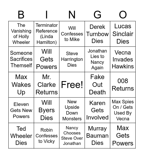 Stranger Things Season 5 Volume 1 Bingo Card
