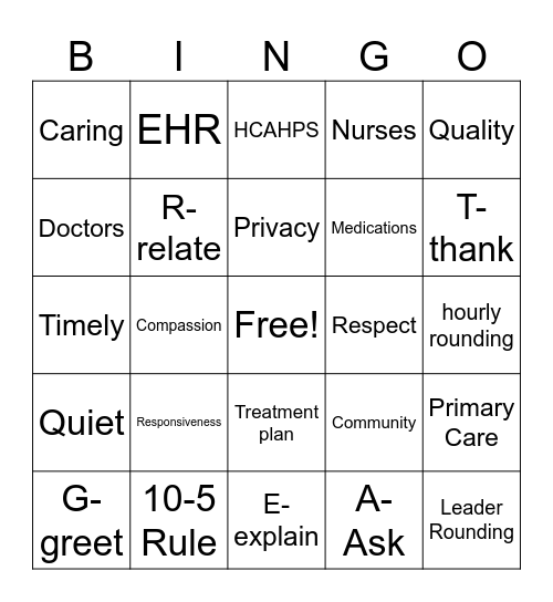 Patient Experience 1 Bingo Card