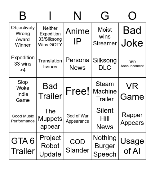 Game Awards Bingo Card