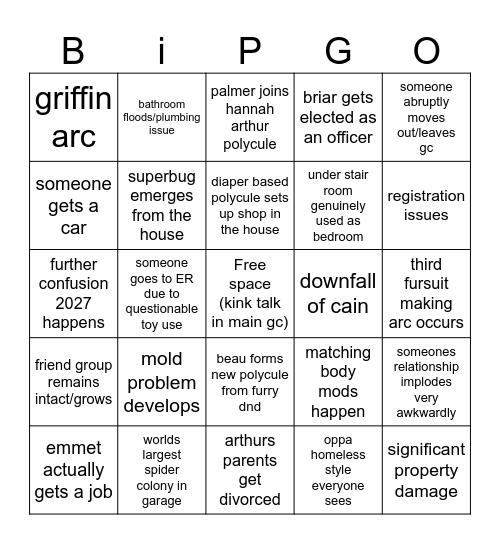 furfags s3 Bingo Card