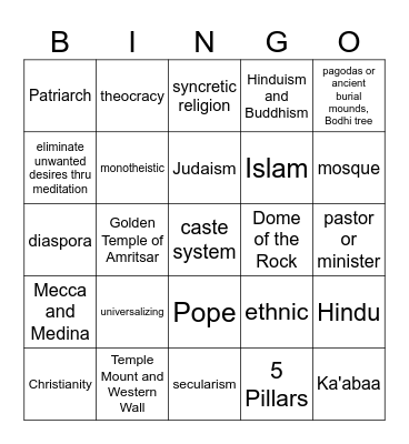 Religion Bingo Card