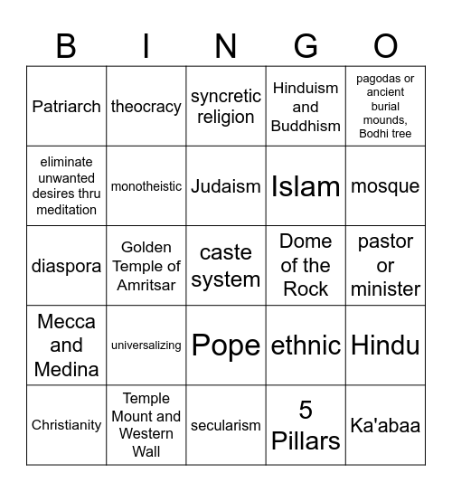 Religion Bingo Card