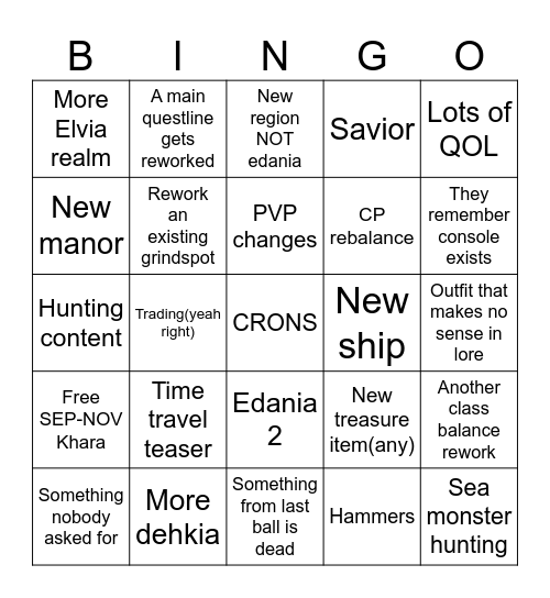 Burpy’s Calpheon ball predictions Bingo Card