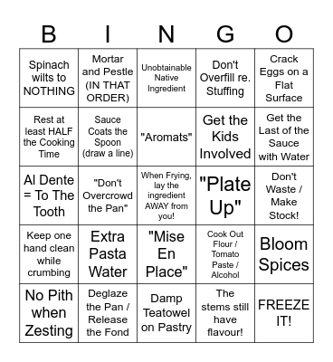 Cooking TV Bingo Card
