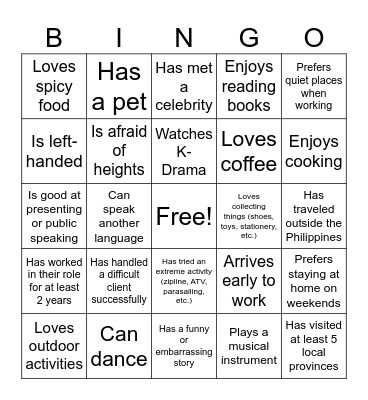 HUMAN BINGO Card