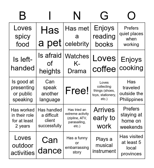HUMAN BINGO Card