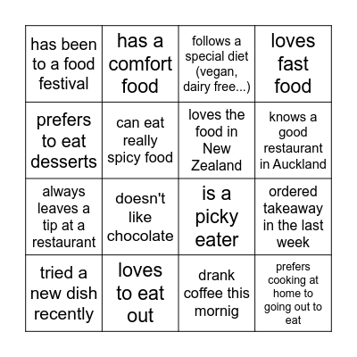 Find someone who... Bingo Card