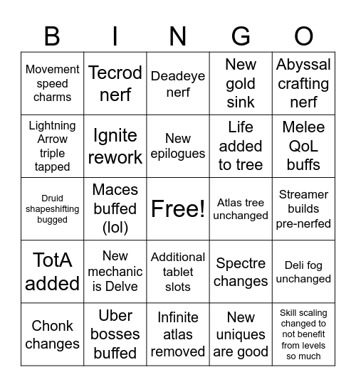 Last of the Droods 0.4 Bingo Card