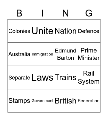 Federation Bingo Card