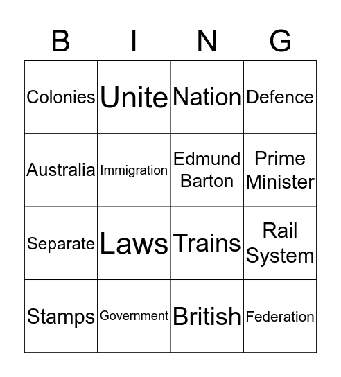 Federation Bingo Card