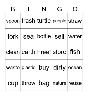 JHS1 SDG14 Bingo Card