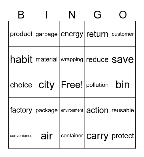 JHS2 SDG14 Bingo Card