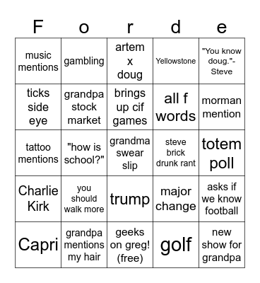 Thanksgiving Bingo Card