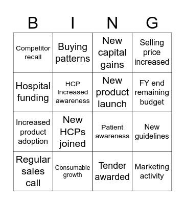 Growth reason Bingo Card