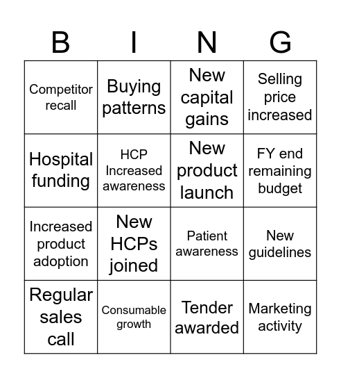 Growth reason Bingo Card