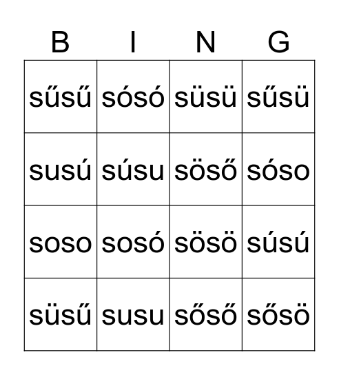 o-ó-ö-ő-u-ú-ü-ű Bingo Card
