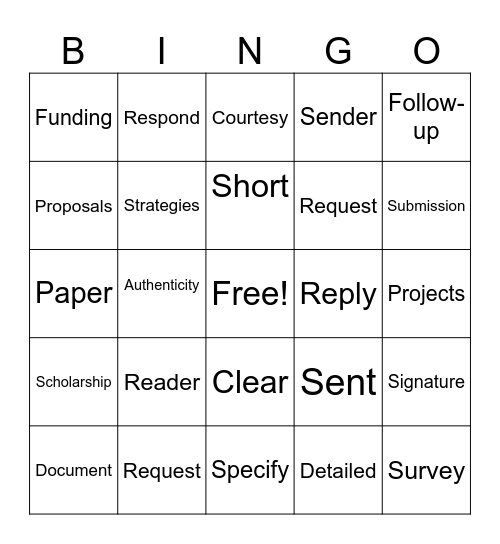 Inquiry Bingo Card