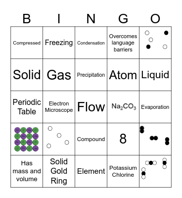 Chemistry Bingo Card