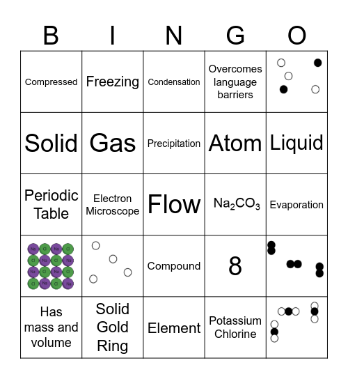 Chemistry Bingo Card
