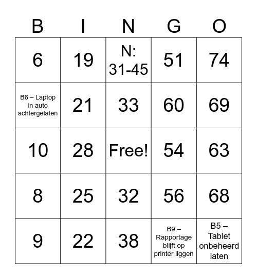 Number Bingo 1-75 Bingo Card