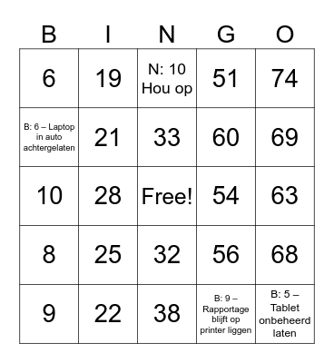 Number Bingo 1-75 Bingo Card
