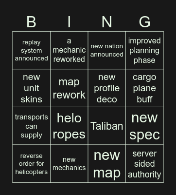 BArmory.net Bingo: November Roadmap Bingo Card