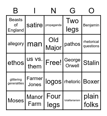 Animal Farm Chapter 1 Bingo Card