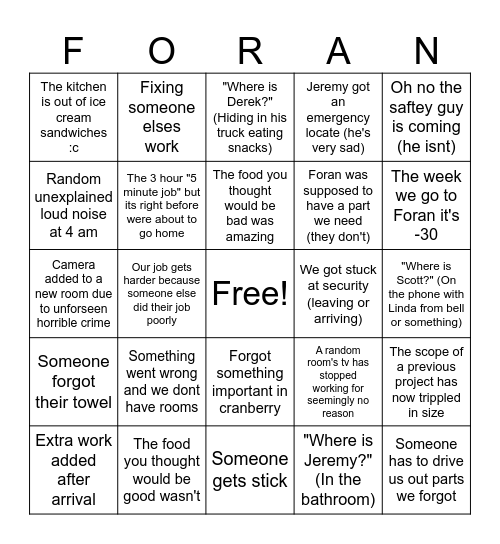 Foran Bingo Card